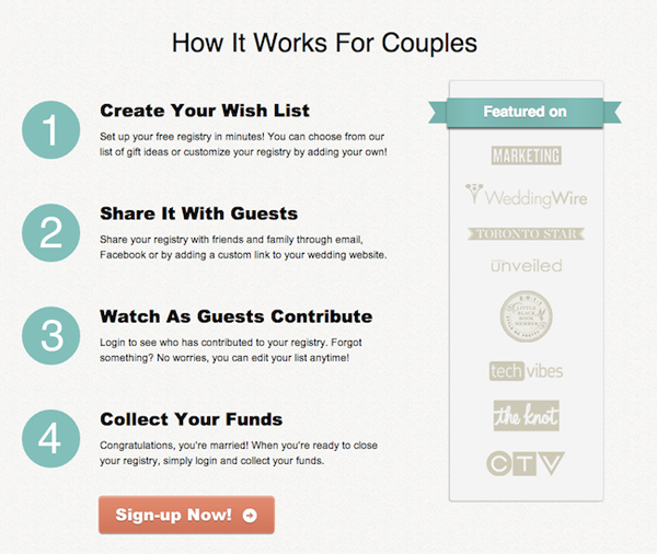 wedding republic - online wedding registry