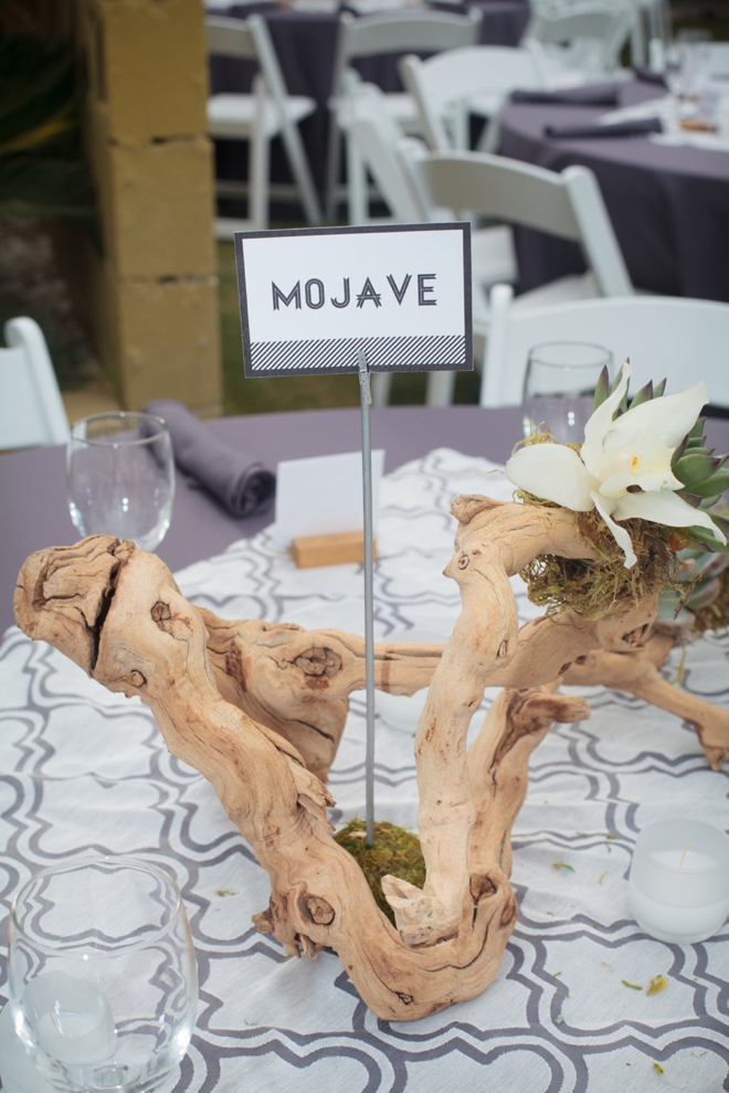 Unique wedding table numbers; places the bride and groom have been
