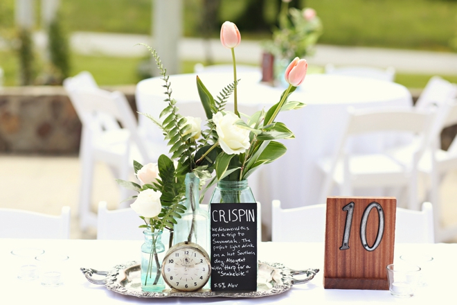 Spring DIY table decor