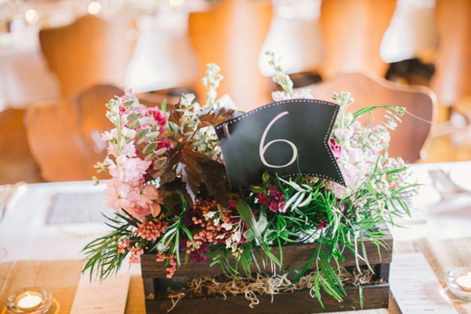 Flag style table numbers