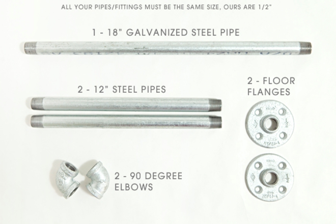 Everything you need to know about Galvanized Steel…