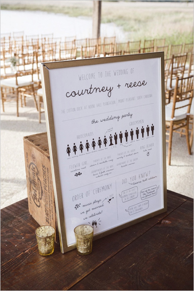 Awesome wedding ceremony sign!