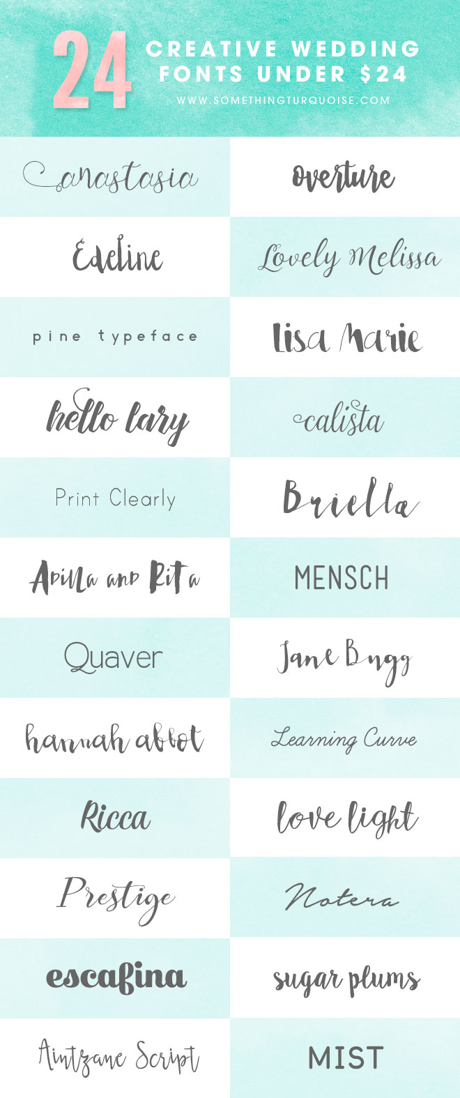 24 Creative Wedding Fonts Under $24