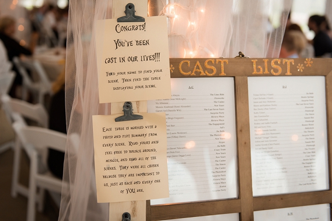 How cute is this theater Bride's cast list for this couple's escort cards? Love it!