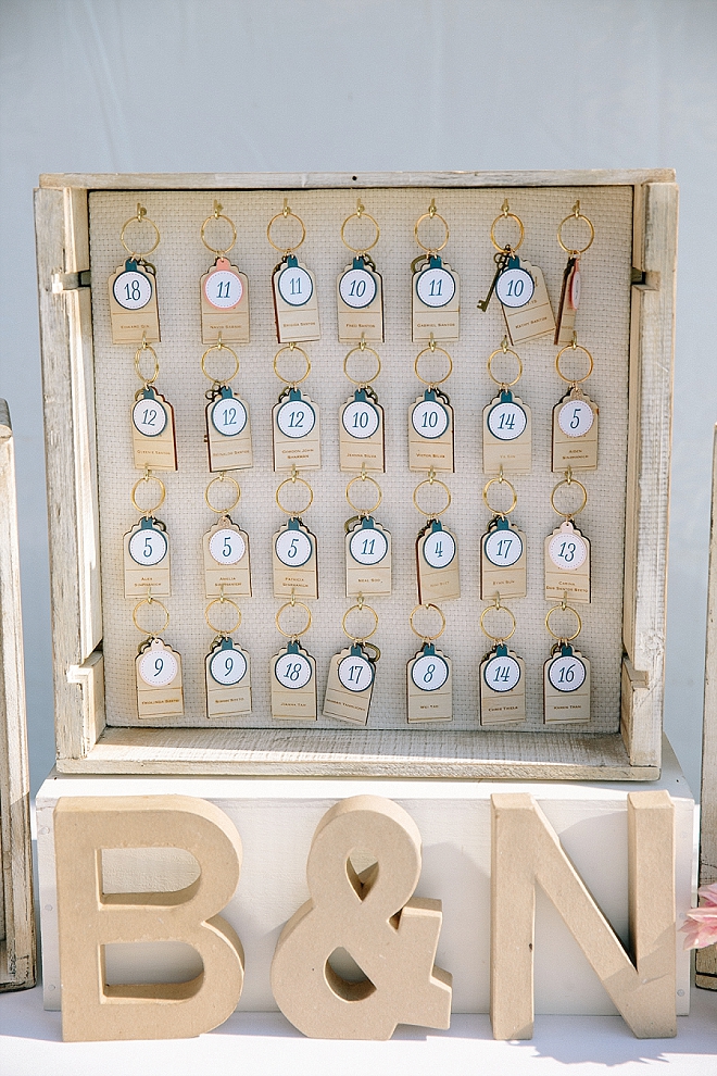 Loving this crafty key chain escort card idea DIY'd by the couple!