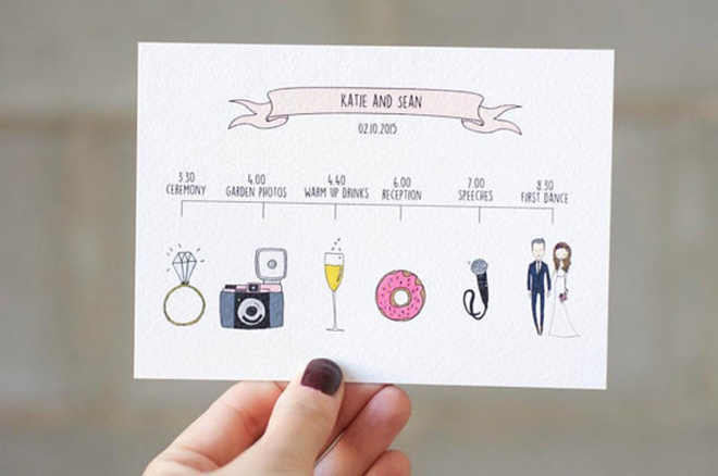 Hand drawn wedding timeline by Blanka Illustration on Etsy