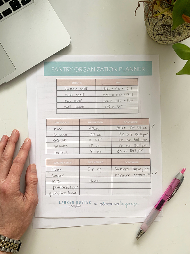 Free Printable Pantry Planning Tool!