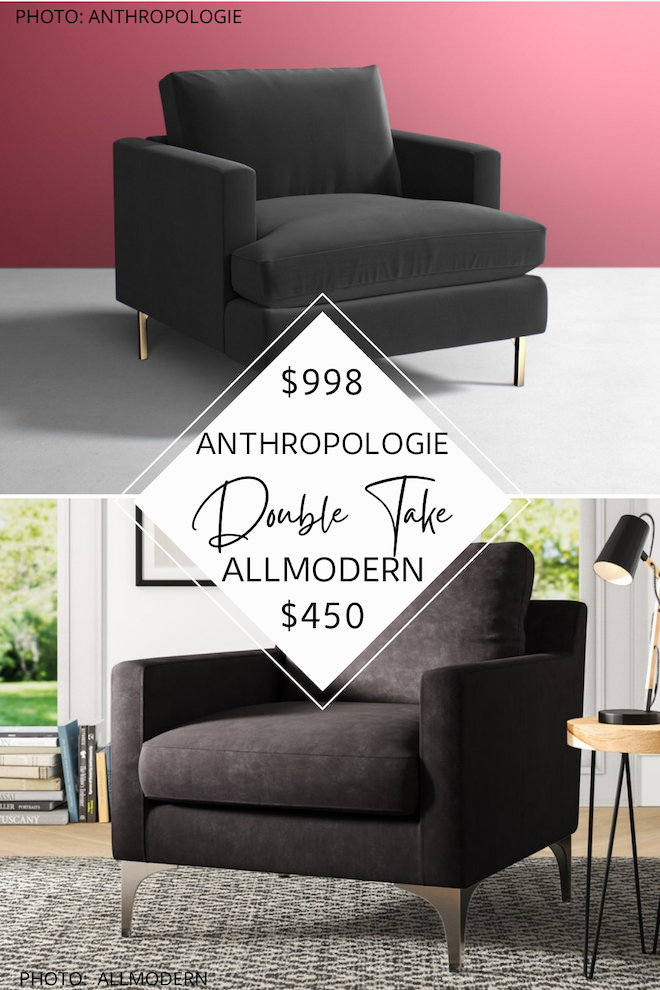 Crate and Barrel look-alikes, Anthropologie Copycats, and