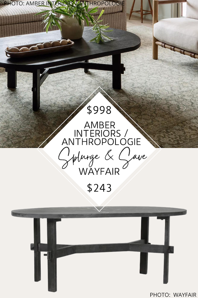 I've got another Amber Interiors dupe for you! This henderson coffee table dupe will get you the Amber Interiors look for less and would be perfect for a modern eclectic living room. #inspo #decor #style #design #sale #shoppe #transitional #anthropologie #lookforless #copycat