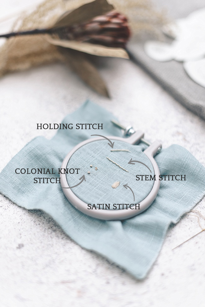Basic stitches for embroidery